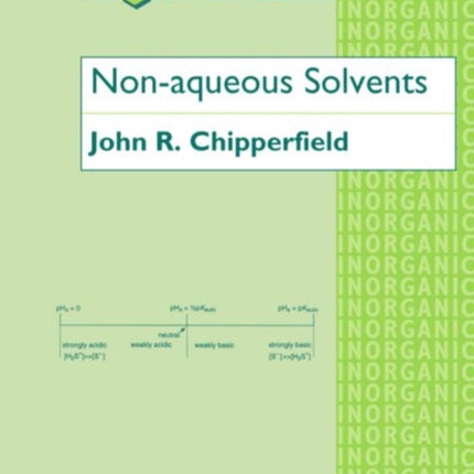 NonAqueous Solvents