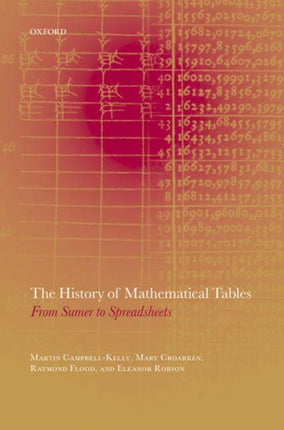 The History of Mathematical Tables