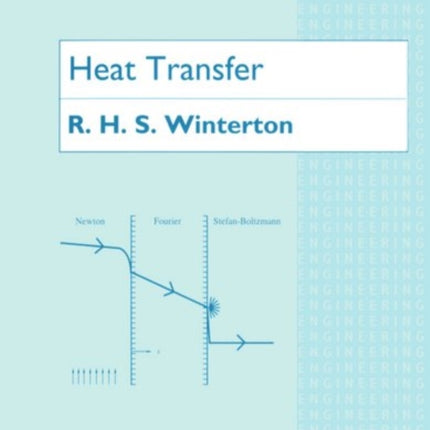 Heat Transfer
