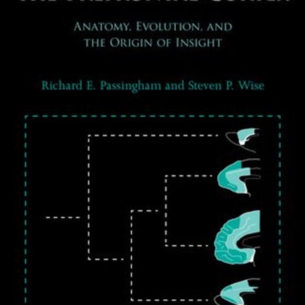 Neurobiology of the Prefrontal Cortex