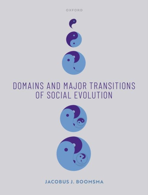 Domains and Major Transitions of Social Evolution