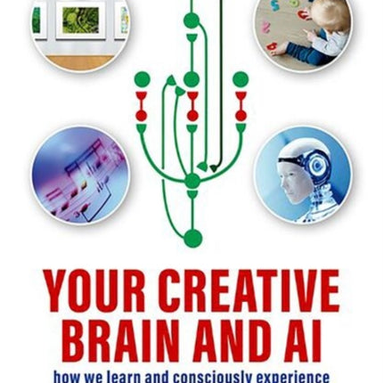 Your Creative Brain and AI