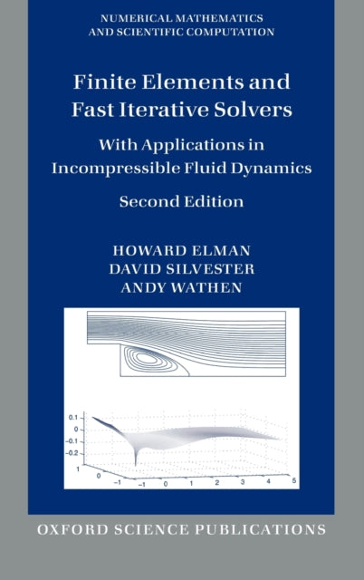 Finite Elements and Fast Iterative Solvers