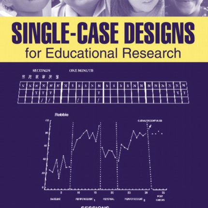 SingleCase Designs for Educational Research