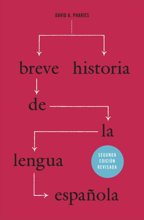 Breve historia de la lengua española: Segunda edicin revisada