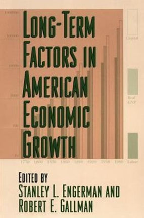 Long-Term Factors in American Economic Growth