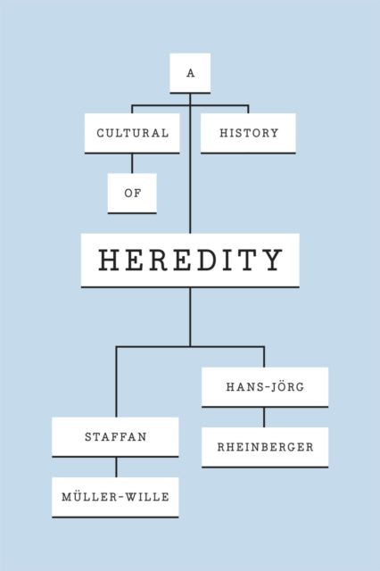 A Cultural History of Heredity