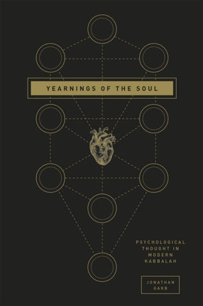 Yearnings of the Soul  Psychological Thought in