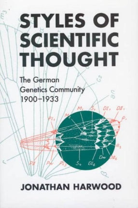 Styles of Scientific Thought The German Genetics