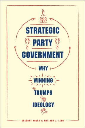 Strategic Party Government  Why Winning Trumps
