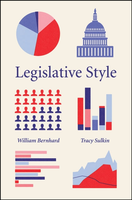 Legislative Style