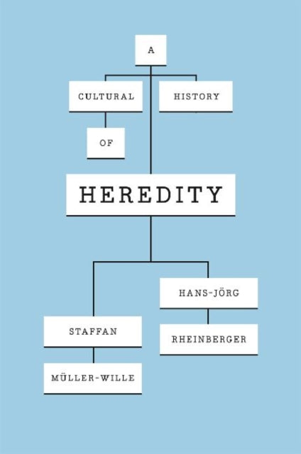 A Cultural History of Heredity