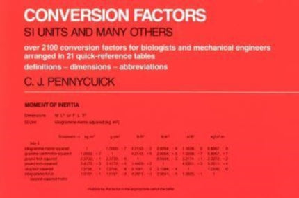 Conversion Factors S. I. Units and Many Others