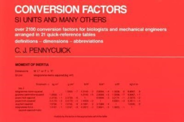 Conversion Factors S. I. Units and Many Others