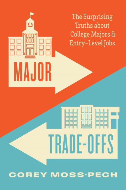 Major TradeOffs