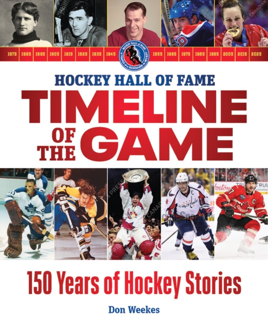 Hockey Hall of Fame Timeline of the Game 150