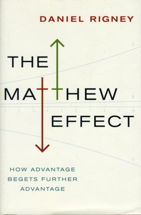 The Matthew Effect: How Advantage Begets Further Advantage