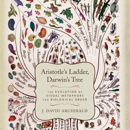 Aristotle's Ladder, Darwin's Tree: The Evolution of Visual Metaphors for Biological Order