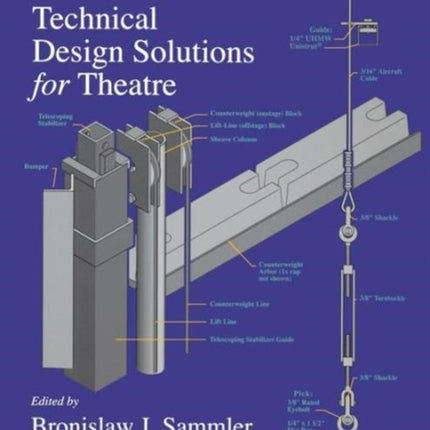 Technical Design Solutions for Theatre The