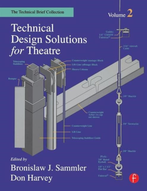 Technical Design Solutions for Theatre The