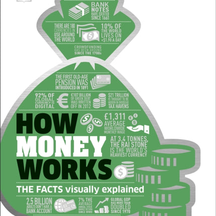 How Money Works: The Facts Visually Explained