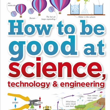 How to Be Good at Science, Technology, and Engineering