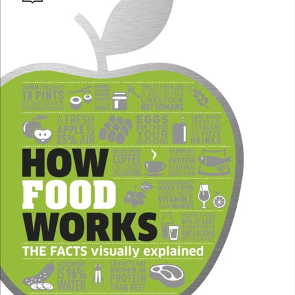 How Food Works: The Facts Visually Explained