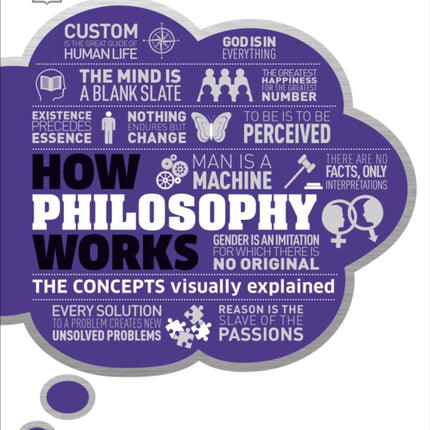 How Philosophy Works: The concepts visually explained