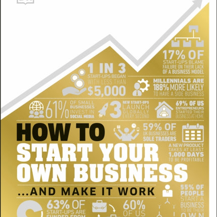 How to Start Your Own Business: And Make it Work