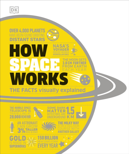 How Space Works: The Facts Visually Explained