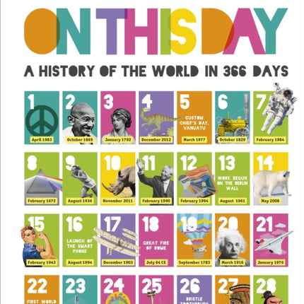 On this Day: A History of the World in 366 Days