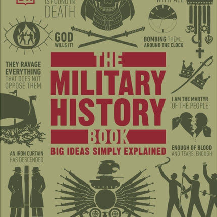 The Military History Book