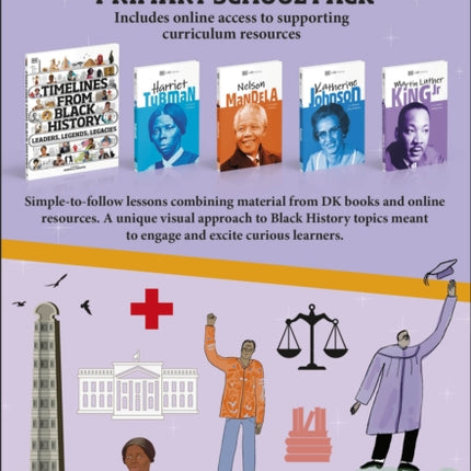 Black History Month UK Primary School Pack