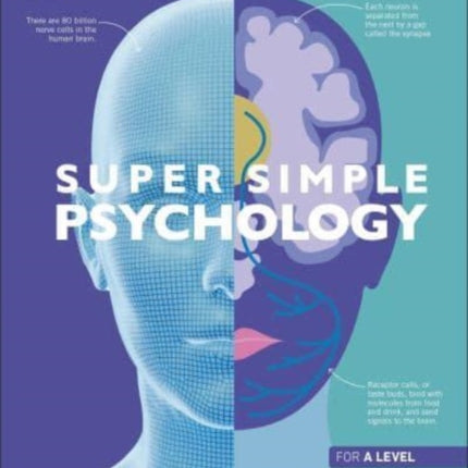 Super Simple Psychology