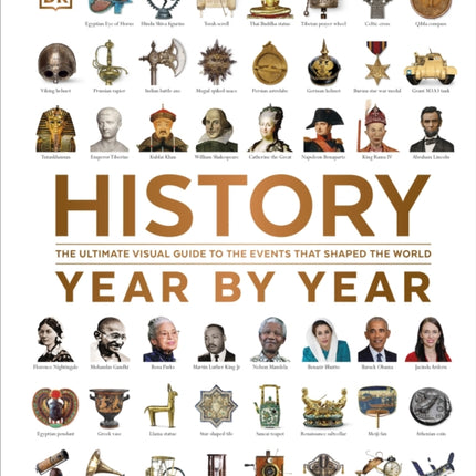 History Year by Year