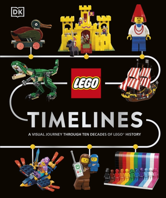 LEGO Timelines