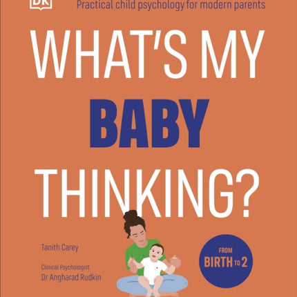 Whats My Baby Thinking