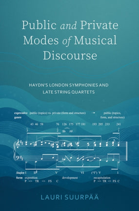Public and Private Modes of Musical Discourse