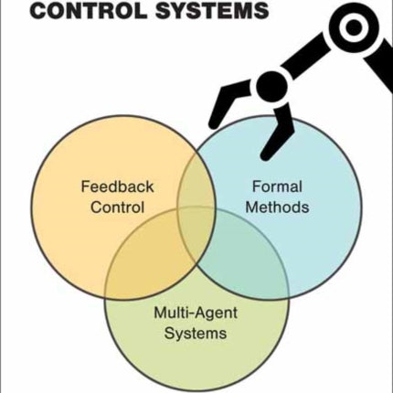Formal Methods for MultiAgent Feedback Control
