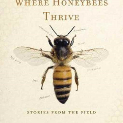 Where Honeybees Thrive: Stories from the Field