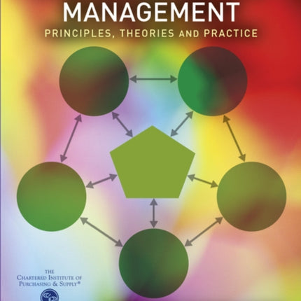 Strategic Supply Management
