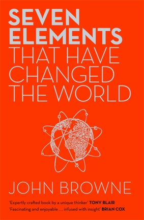 Seven Elements That Have Changed The World Iron
