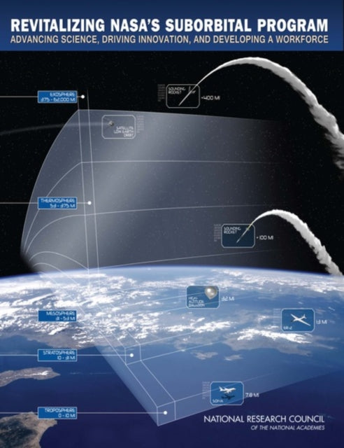Revitalizing NASAs Suborbital Program Advancing Science Driving Innovation and Developing a Workforce Advancing Science Driving Innovation and Developing Workforce