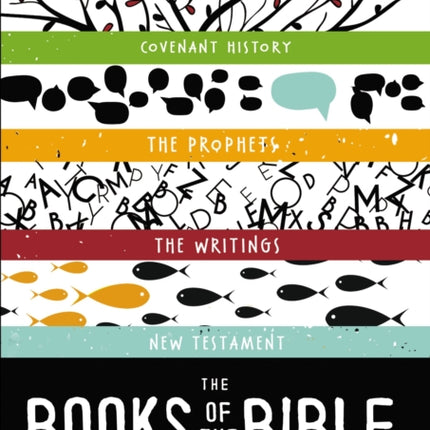 The Books of the Bible Video Study