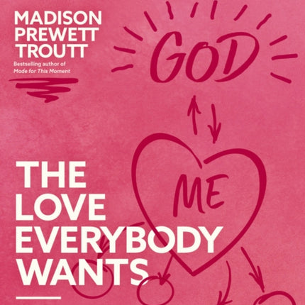The Love Everybody Wants Video Study