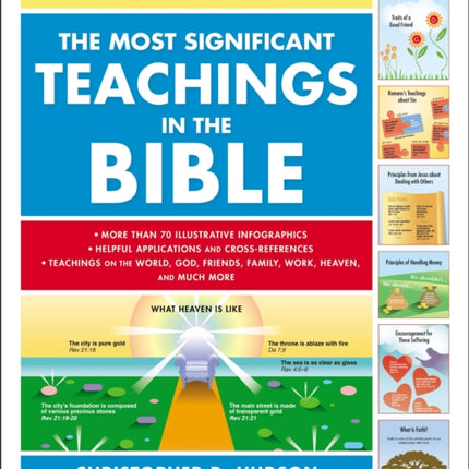 The Most Significant Teachings in the Bible