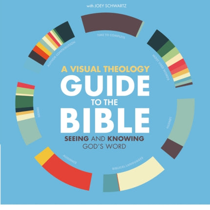 Visual Theology Guide to the Bible