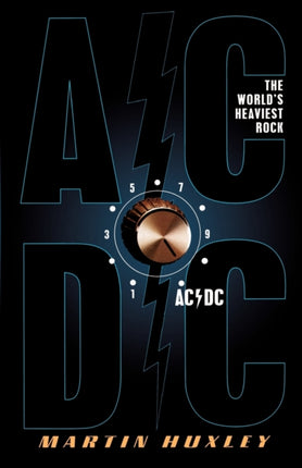 ACDC The Worlds Heaviest rock