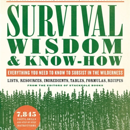 Survival Wisdom  Know How