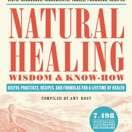 Natural Healing Wisdom & Know How: Useful Practices, Recipes, and Formulas for a Lifetime of Health